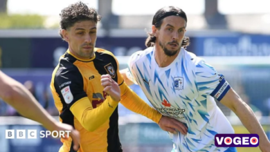 Newport County Standings