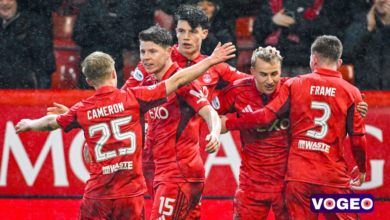 Aberdeen F.C. Standings
