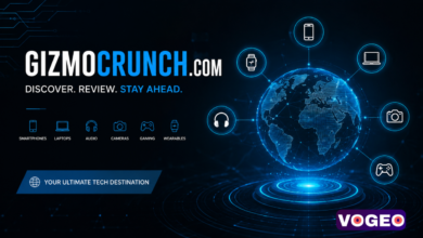 gizmocrunch.com